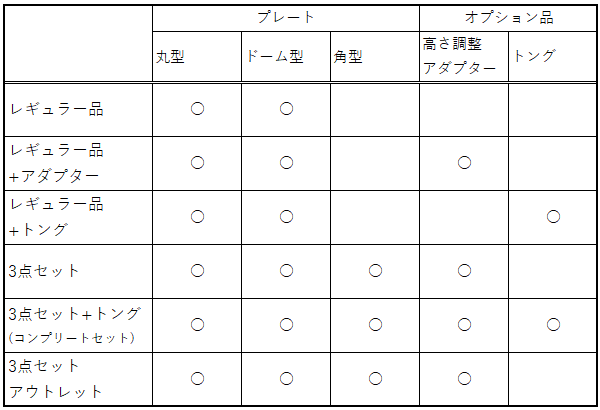 ザイグルボーイセット一覧