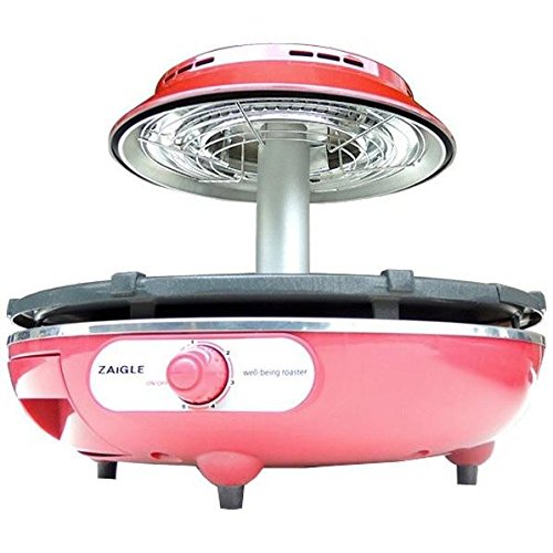 ザイグルミニ商品画像